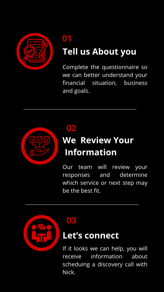 Contact us process
