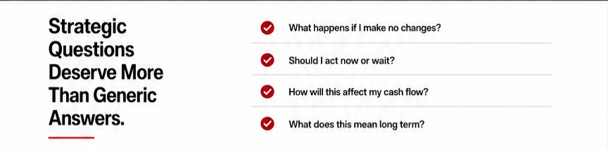 Strategic tax planning questions involving timing, cash flow, long-term impact, and the consequences of taking no action