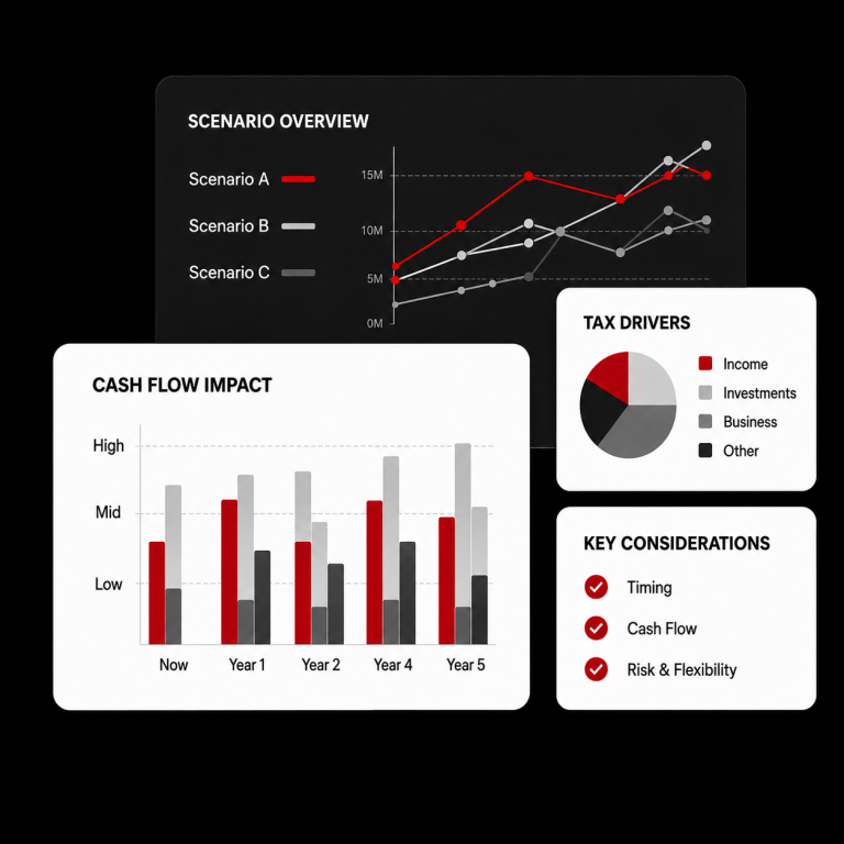 Proactive Tax Planning . Smarter Financial Decisions.​