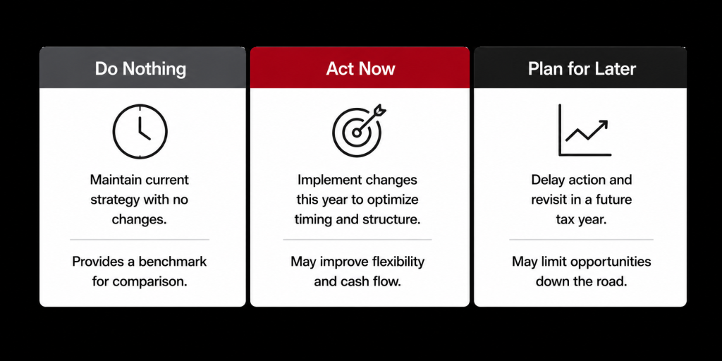 Strategic tax planning study case