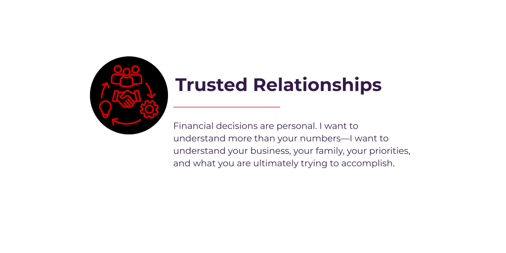 Trusted financial relationships built around each client’s goals and priorities